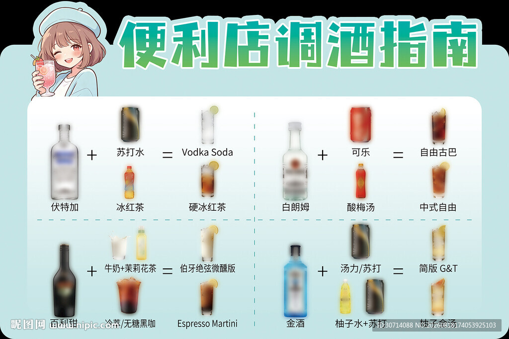 便利店调酒指南