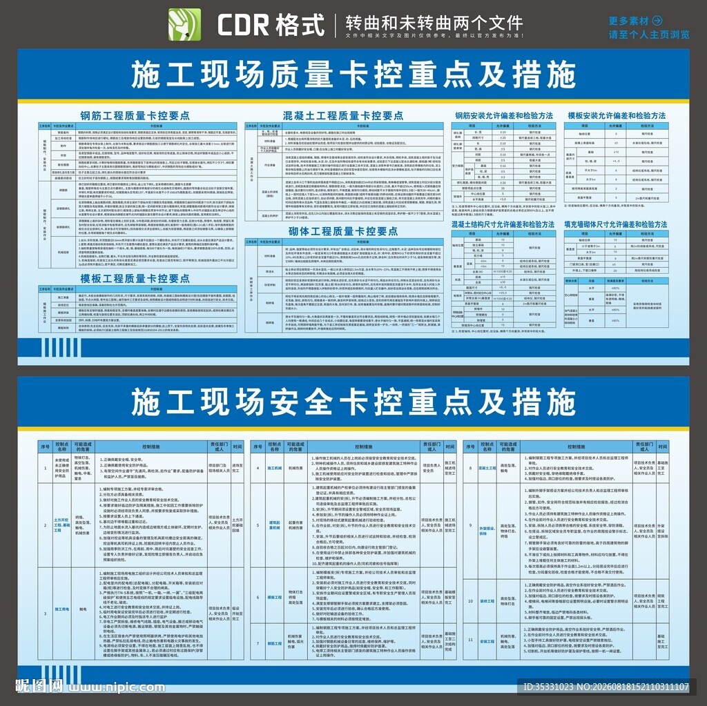 质量安全卡控重点及措施