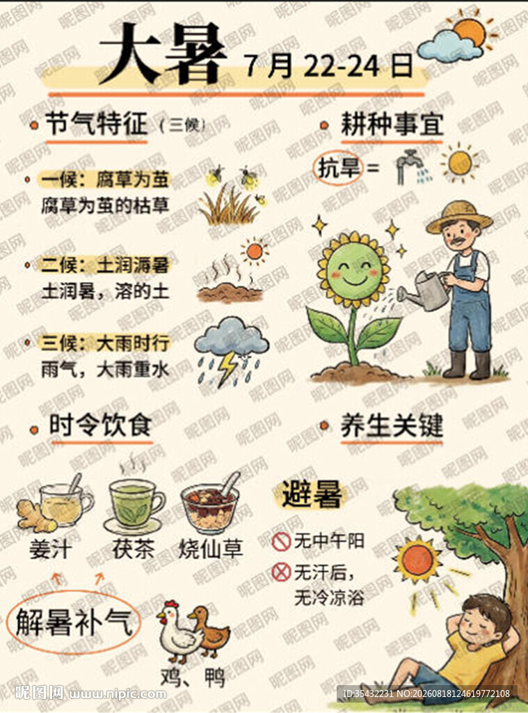 24节气之大暑