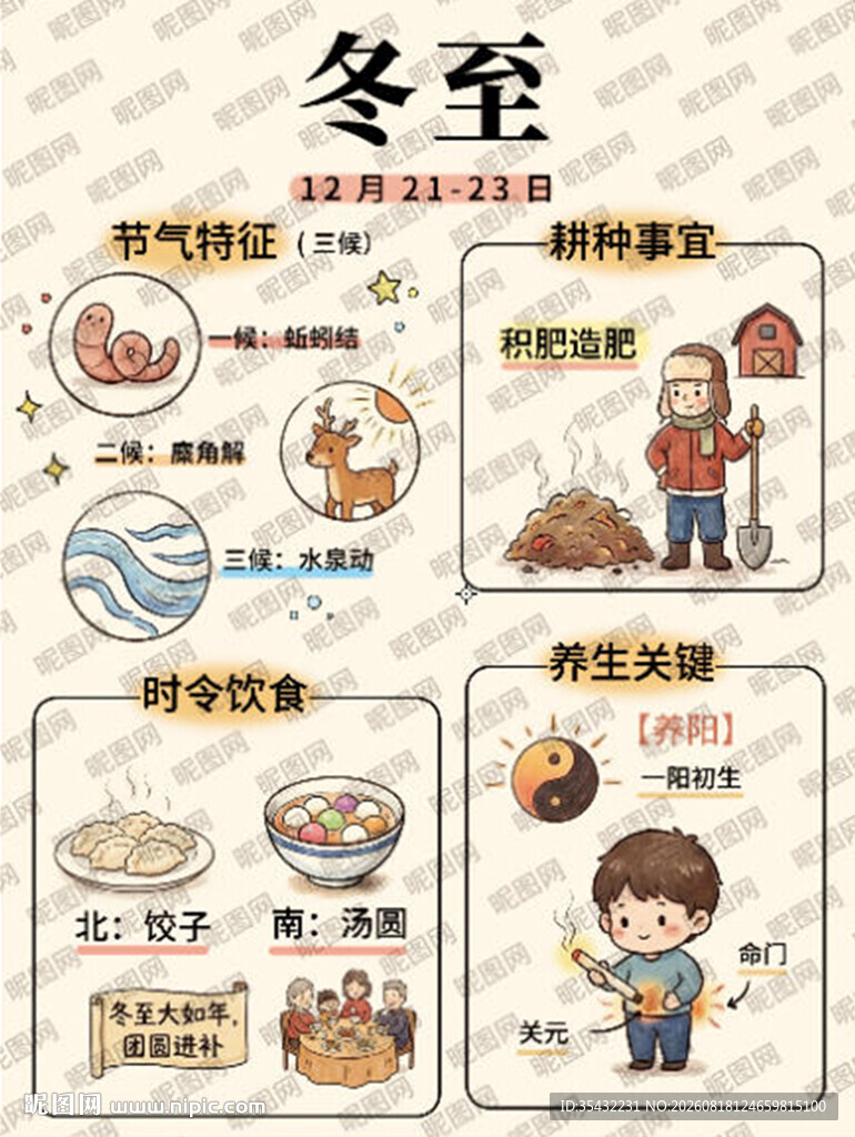 24节气之冬至