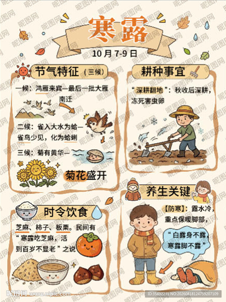 24节气之寒露