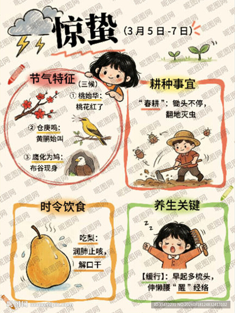 24节气之惊蛰