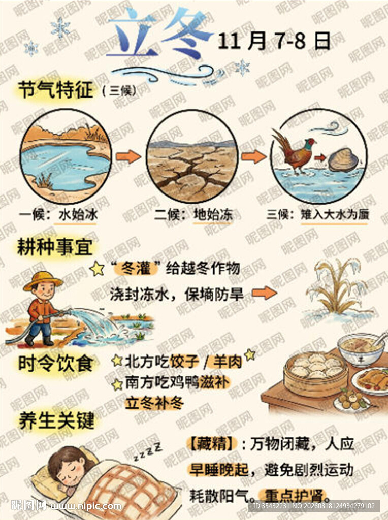 24节气之立冬