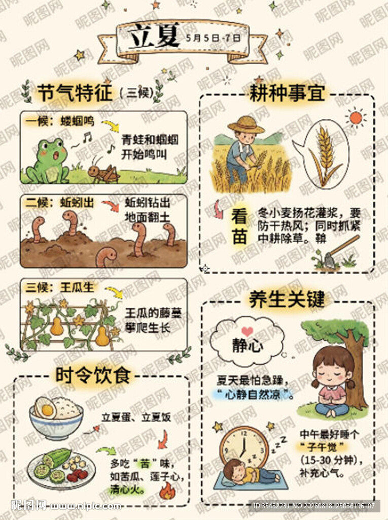 24节气之立夏