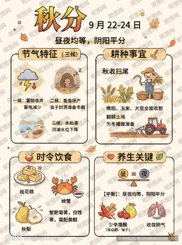 24节气之秋分