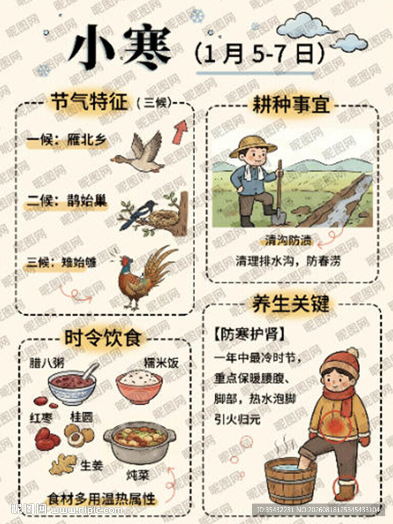 24节气之小寒