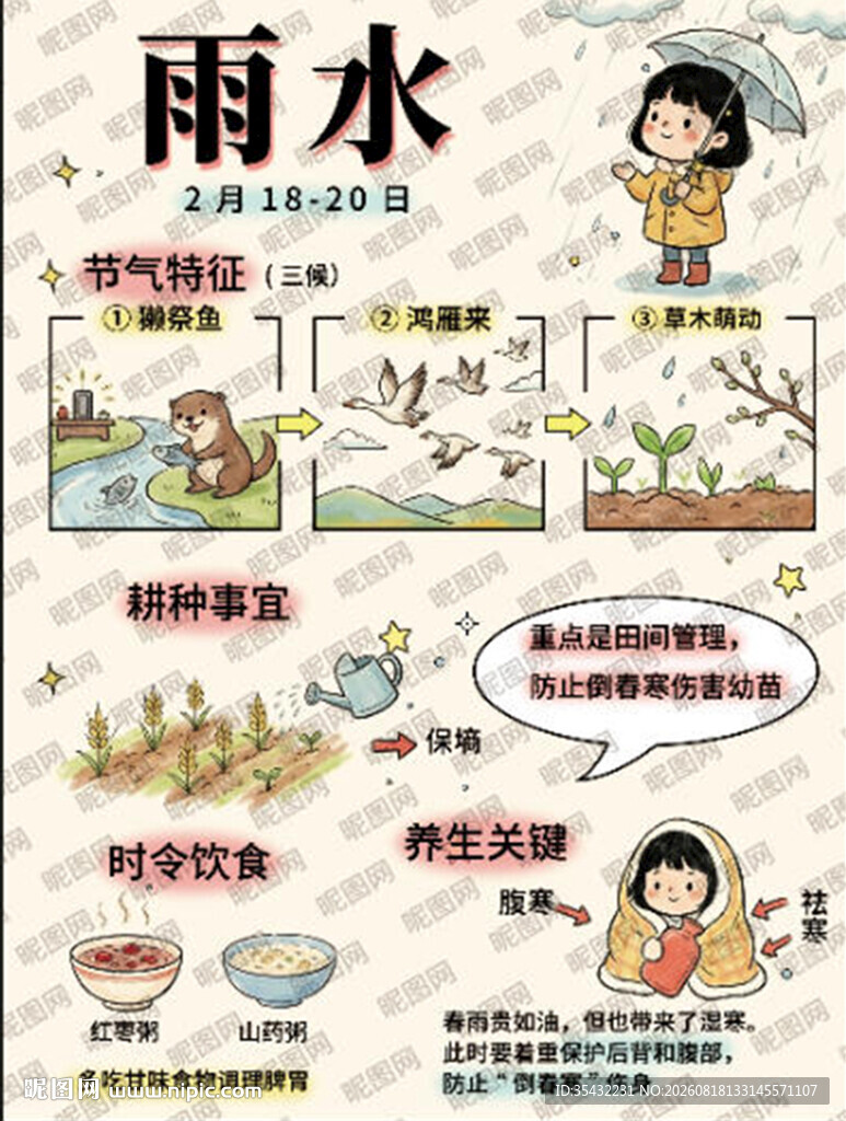 24节气之雨水