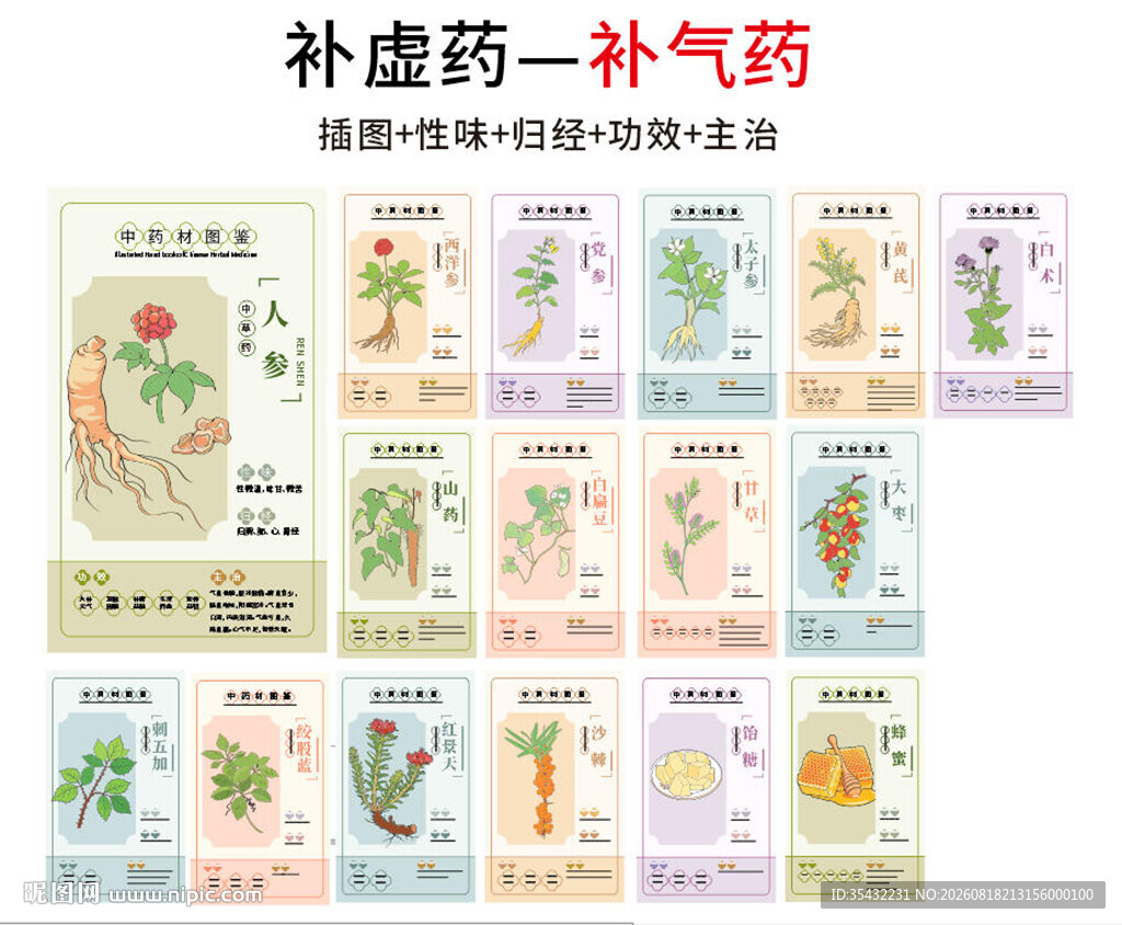 中草药大全之补气药