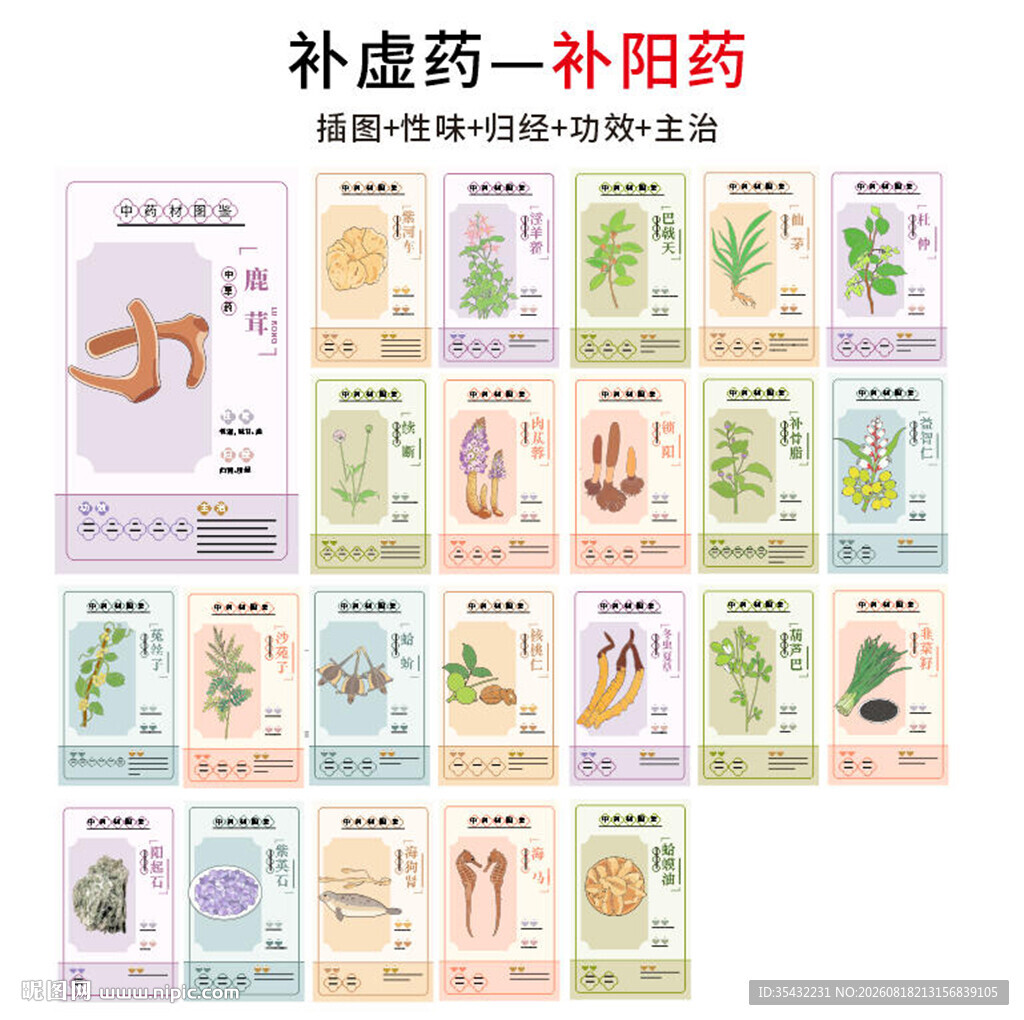 中草药大全之补阳药