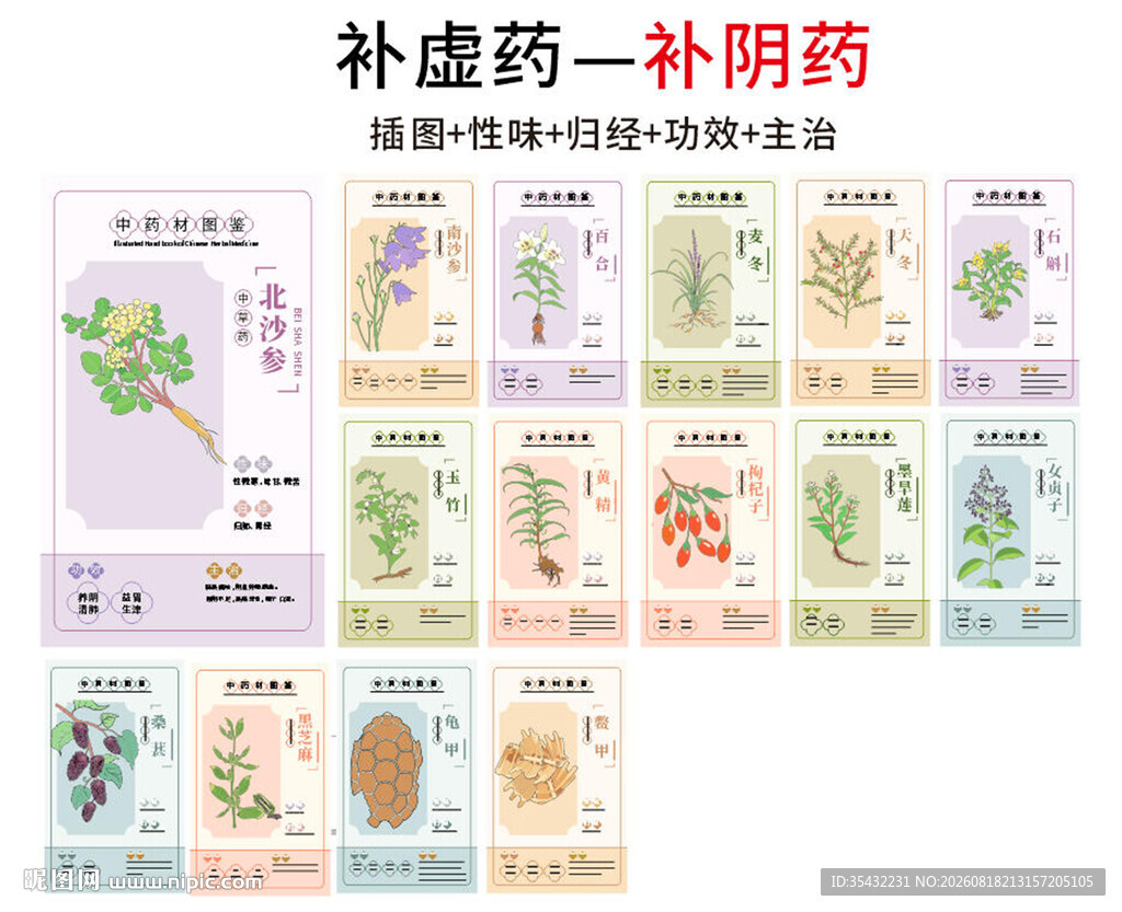 中草药大全之补阴药
