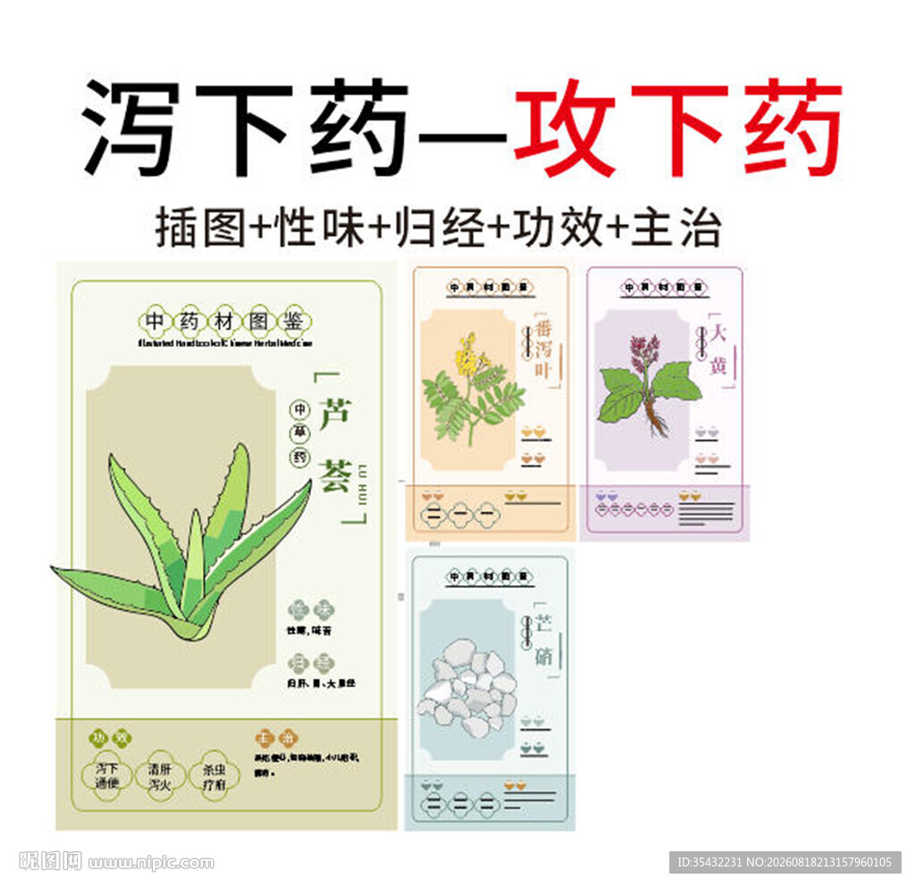 中草药大全之泻下药