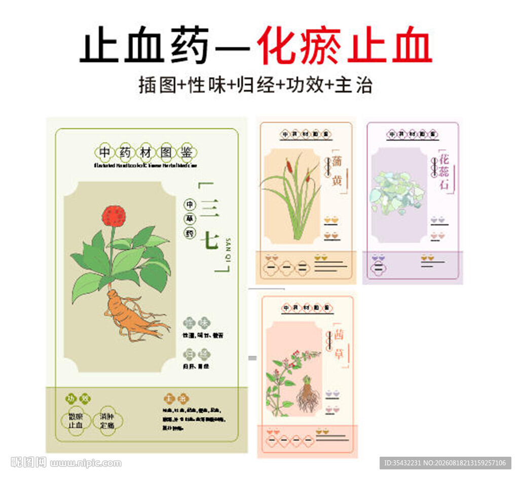 中草药大全之化瘀止血