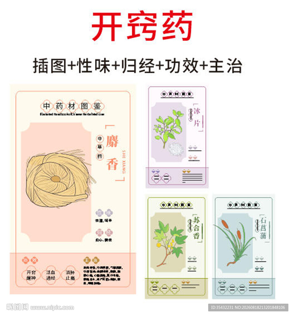 中草药大全之开窍药