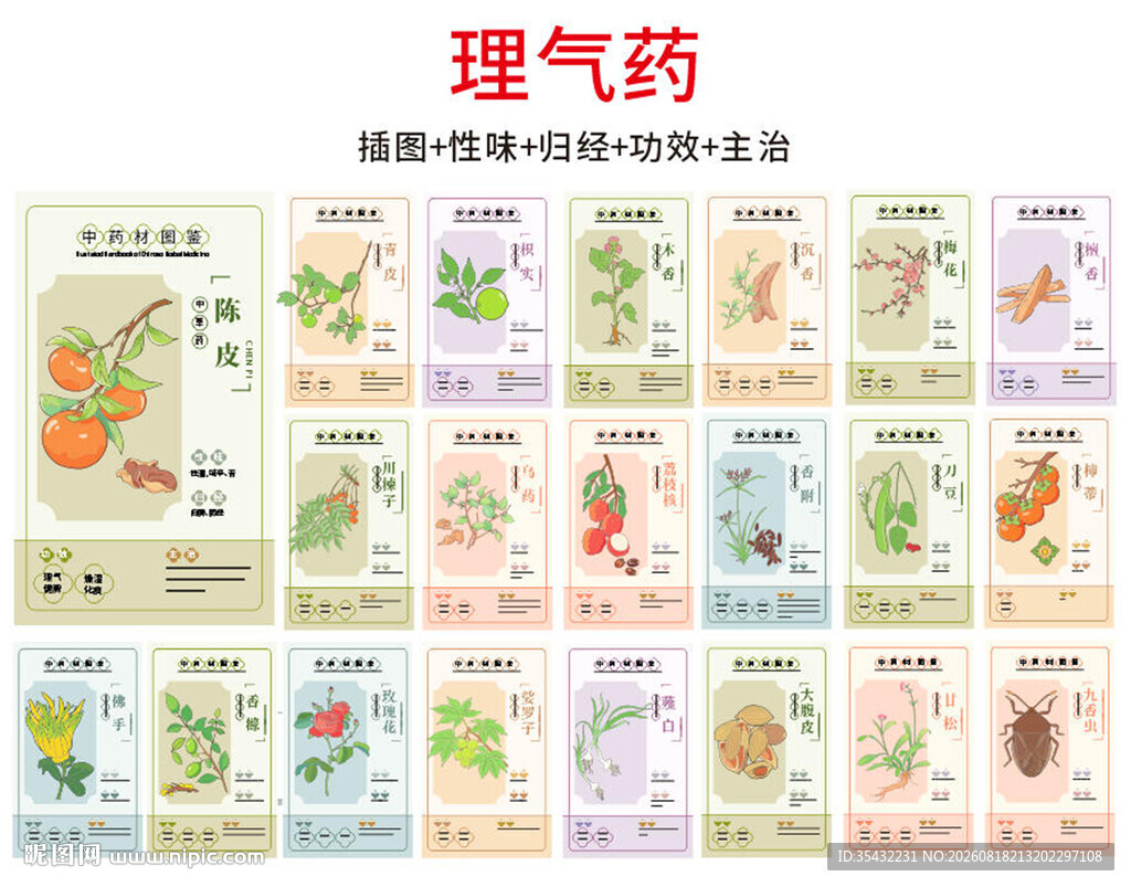 中草药大全之理气药