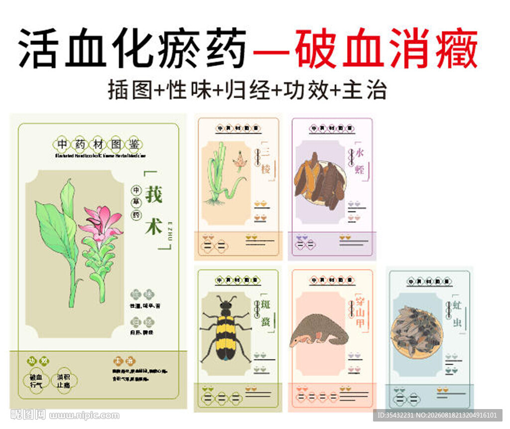 中草药大全之破血消癥药