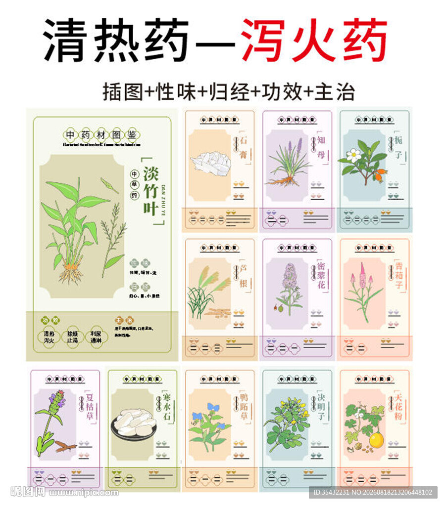 中草药大全之泻火药