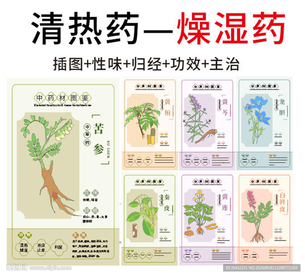 中草药大全之燥湿药