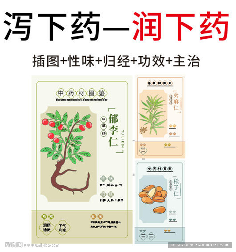 中草药大全之润下药