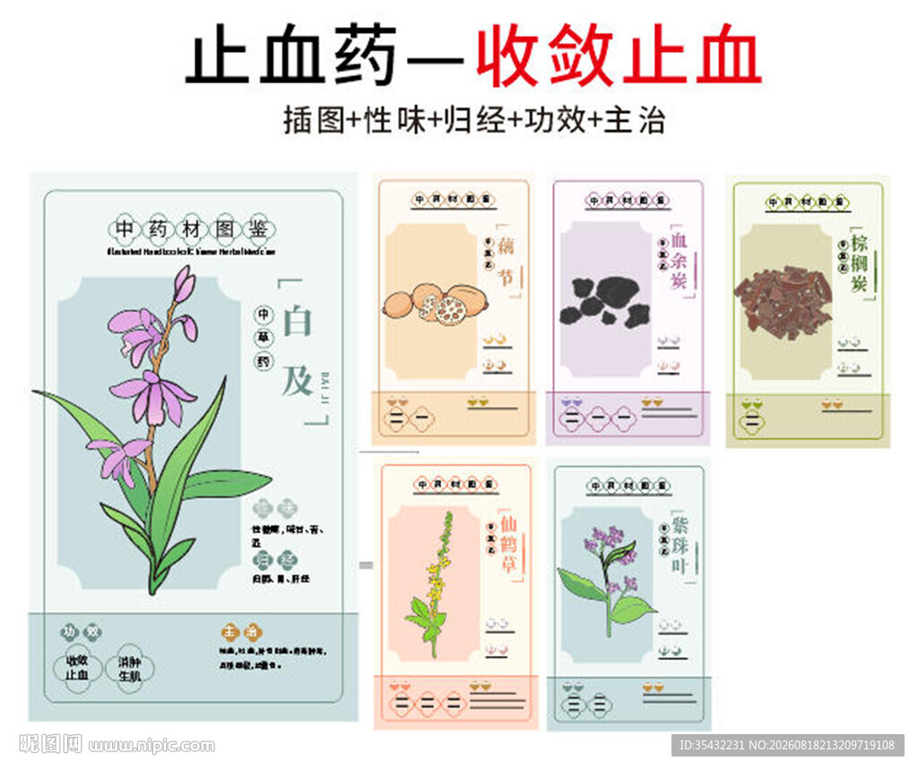 中草药大全之收敛止血药