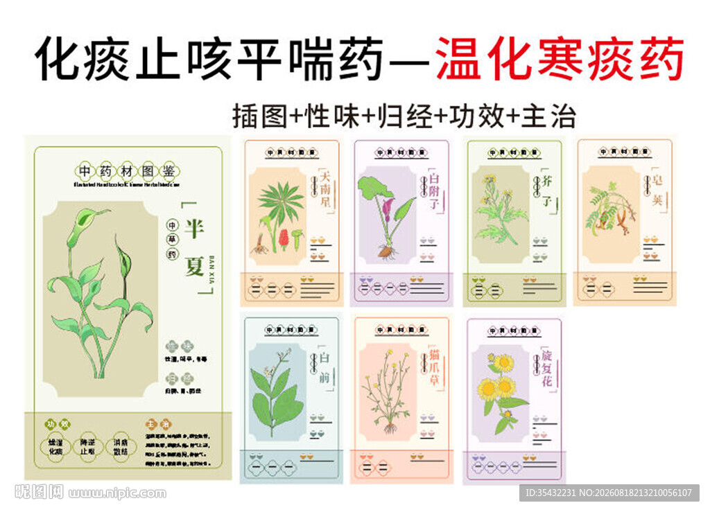 中草药大全之温化寒痰药