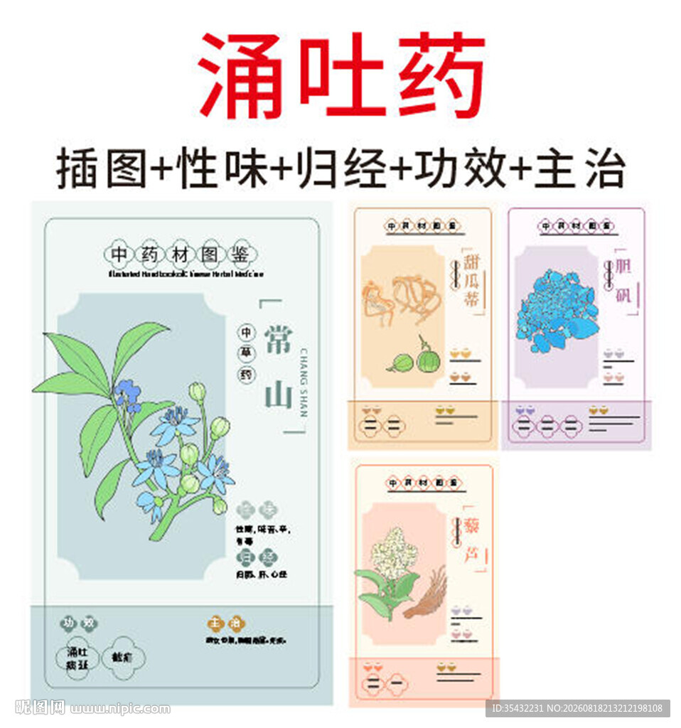 中草药大全之涌吐药
