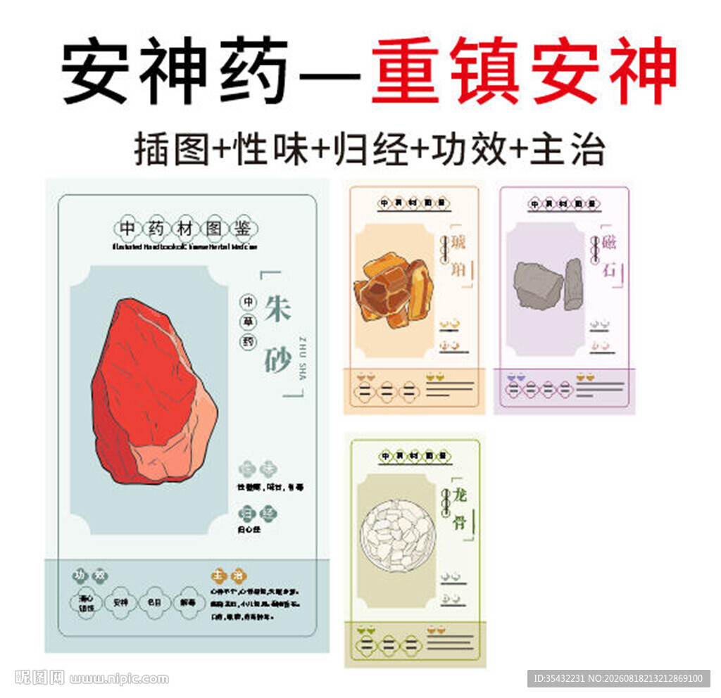 中草药大全之清热解毒药