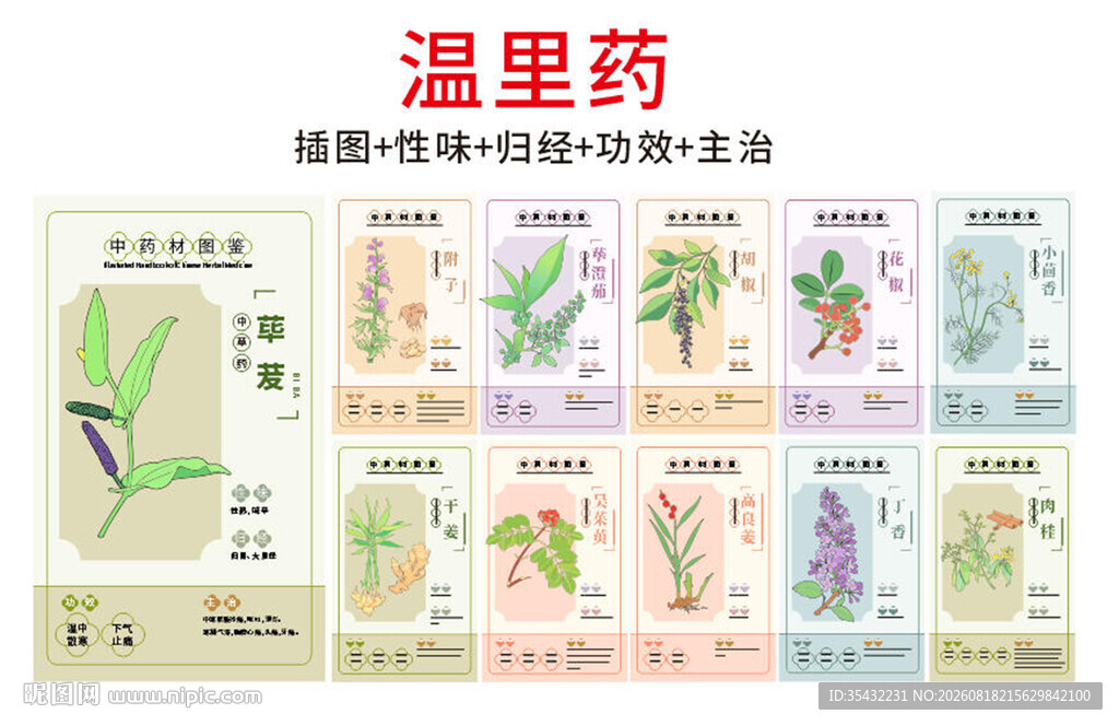 中草药大全之温里药