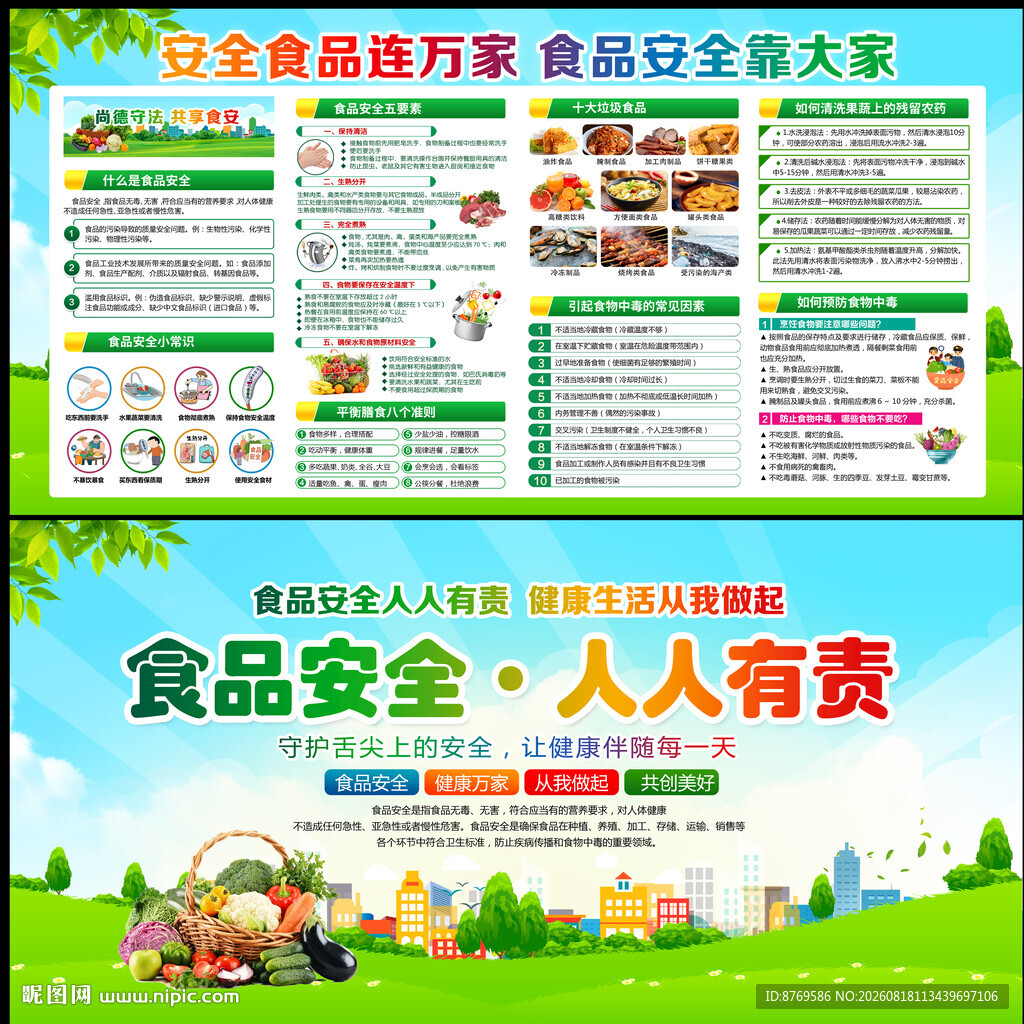 食品安全