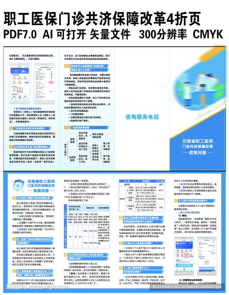 云南职工医保门诊共济保障改革