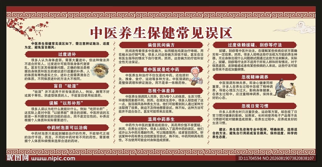 中医养生知识宣传栏