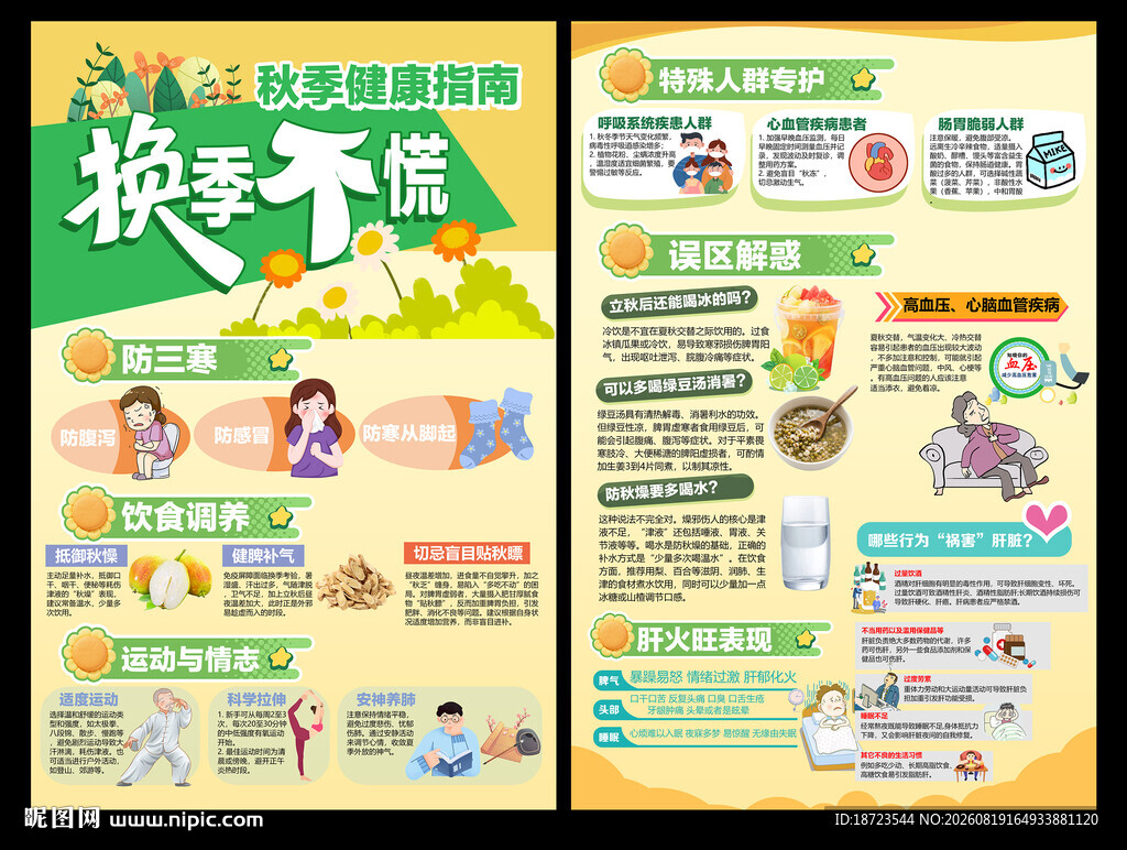  秋季换季健康