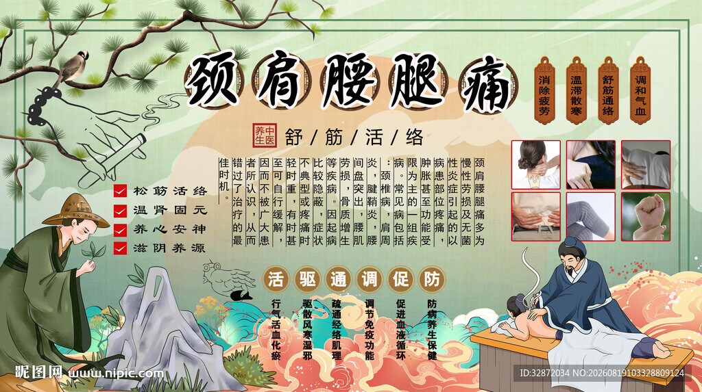 颈肩腰腿痛背景墙
