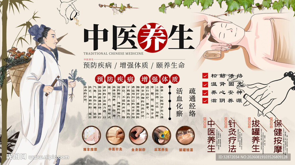 中医养生背景墙