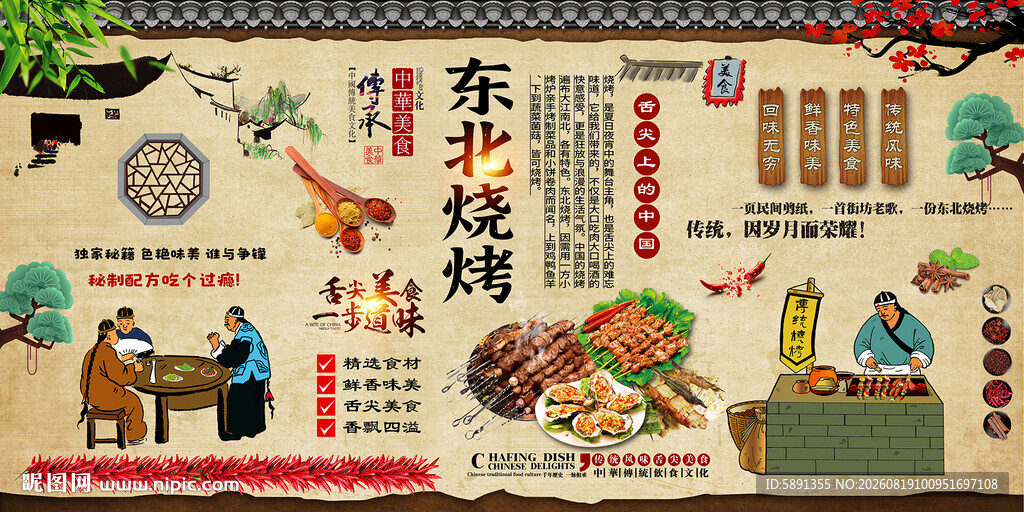 东北烧烤背景墙