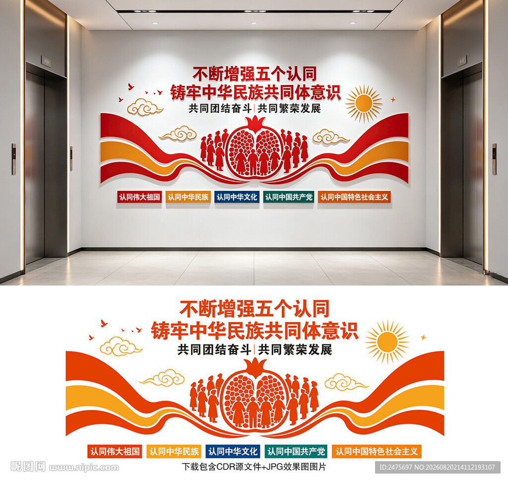 五个认同