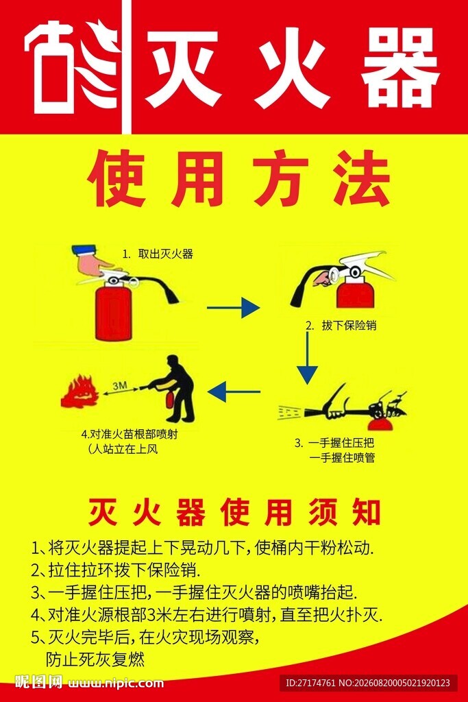 灭火器使用方法图示