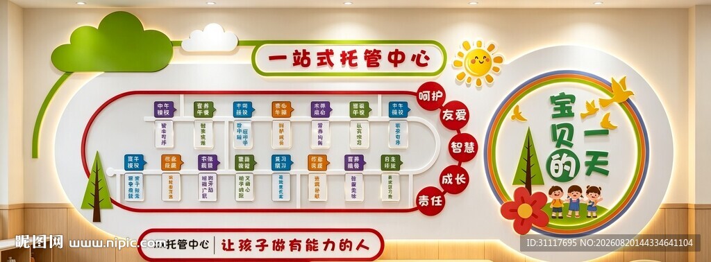 托管班文化展示墙