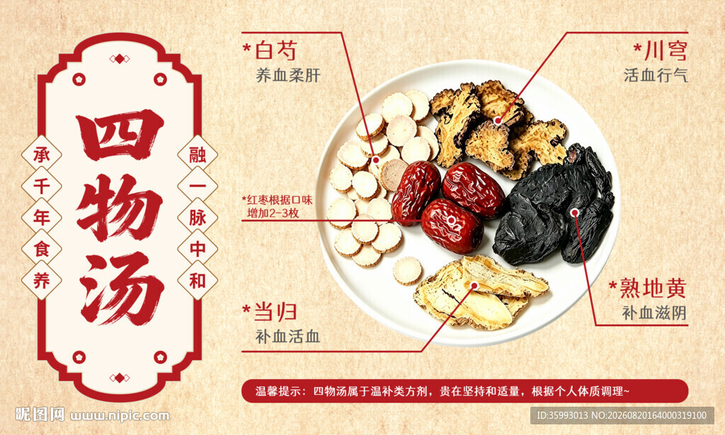 传统四物汤食材展示图