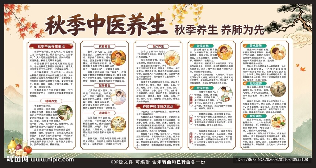 秋季中医养生健康教育宣传栏