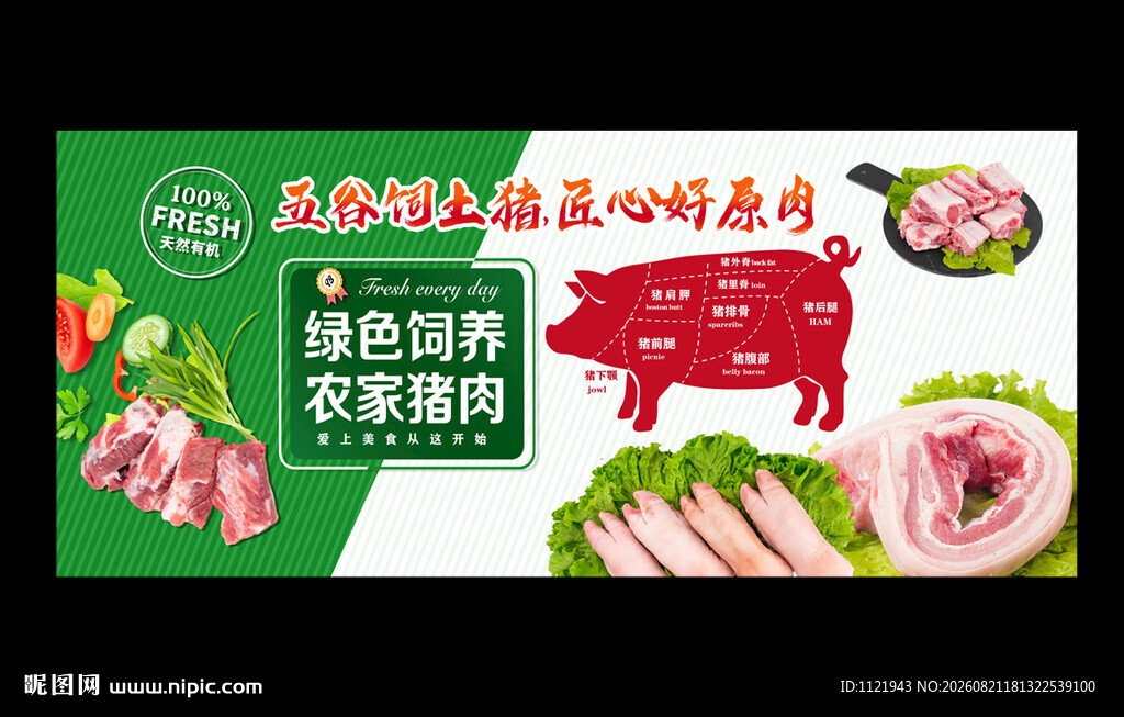 猪肉展板