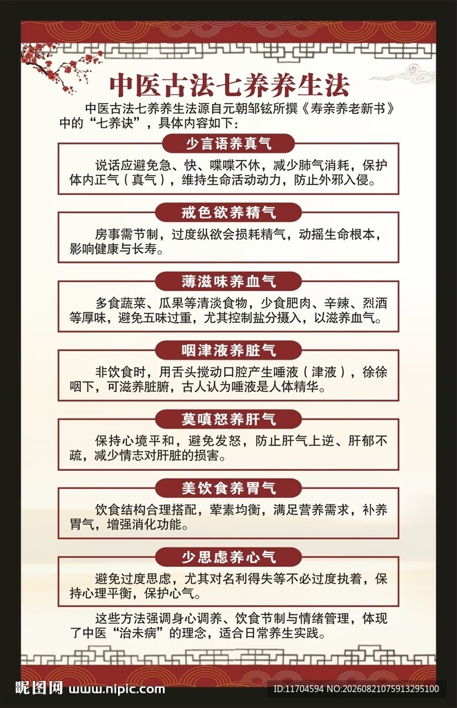 中医养生知识海报