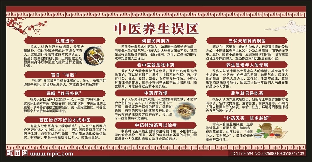 中医养生知识宣传栏