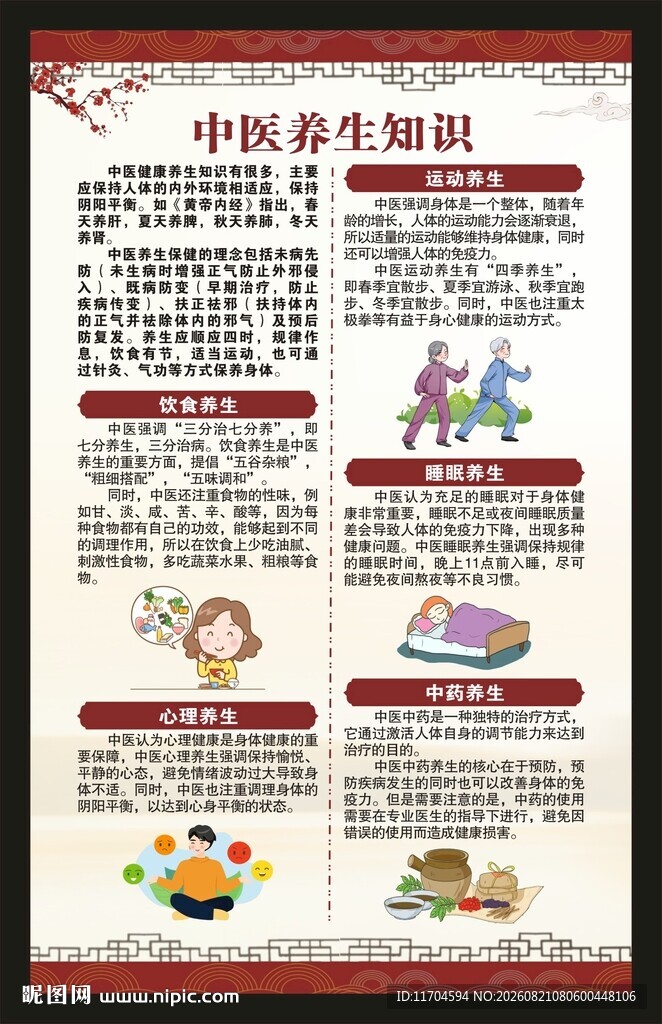 中医养生知识海报