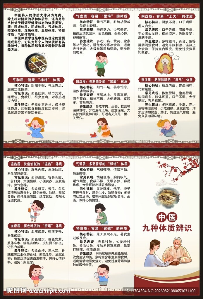中医体质辨识三折页