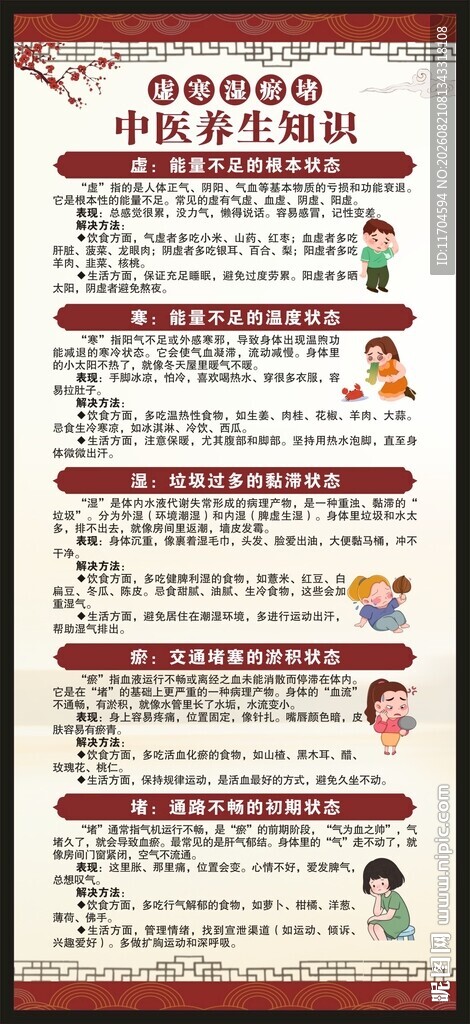 中医养生知识展架