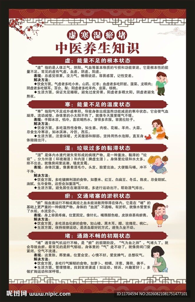 中医养生知识海报