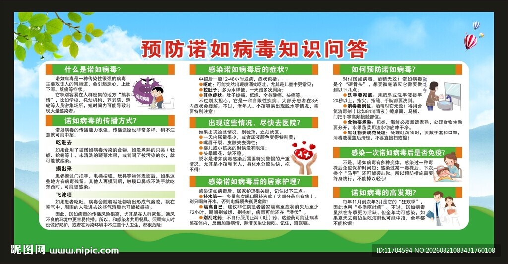 健康教育知识宣传栏