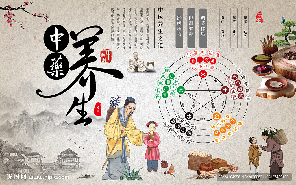 中医养生之道中式背景墙