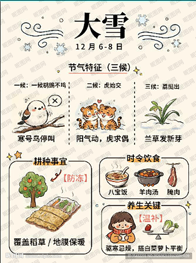 24节气之大雪