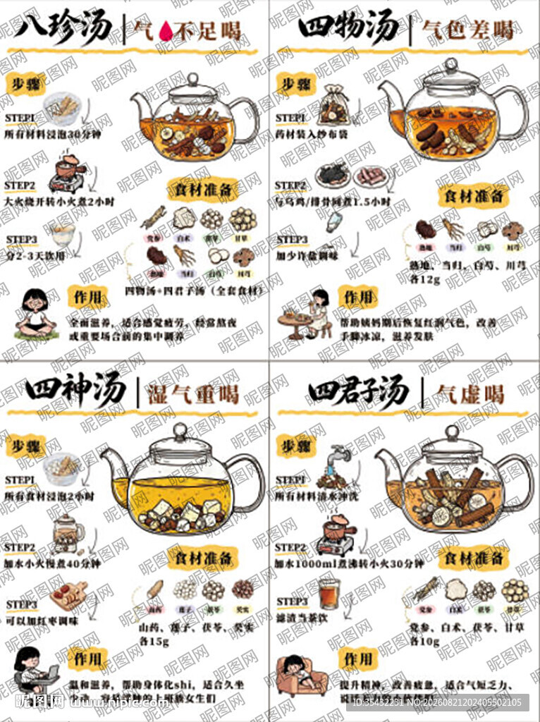 养生茶饮